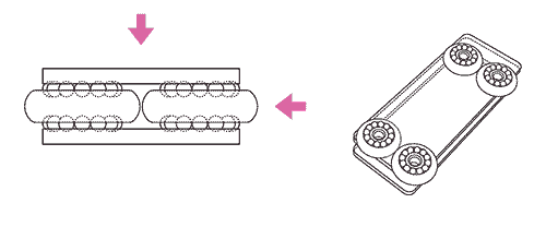 マルチローラー MLGシリーズ