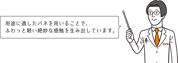 用途に適したバネを用いることで、ふわっと軽い絶妙な感触を生み出しています。