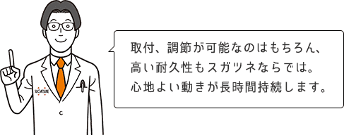 取付、調節が可能なのはもちろん、高い耐久性もスガツネならでは。心地よい動きが長時間持続します。