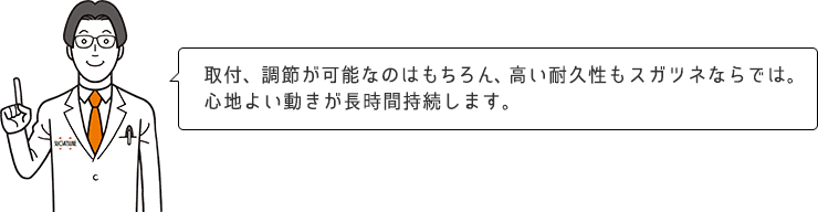 取付、調節が可能なのはもちろん、高い耐久性もスガツネならでは。心地よい動きが長時間持続します。